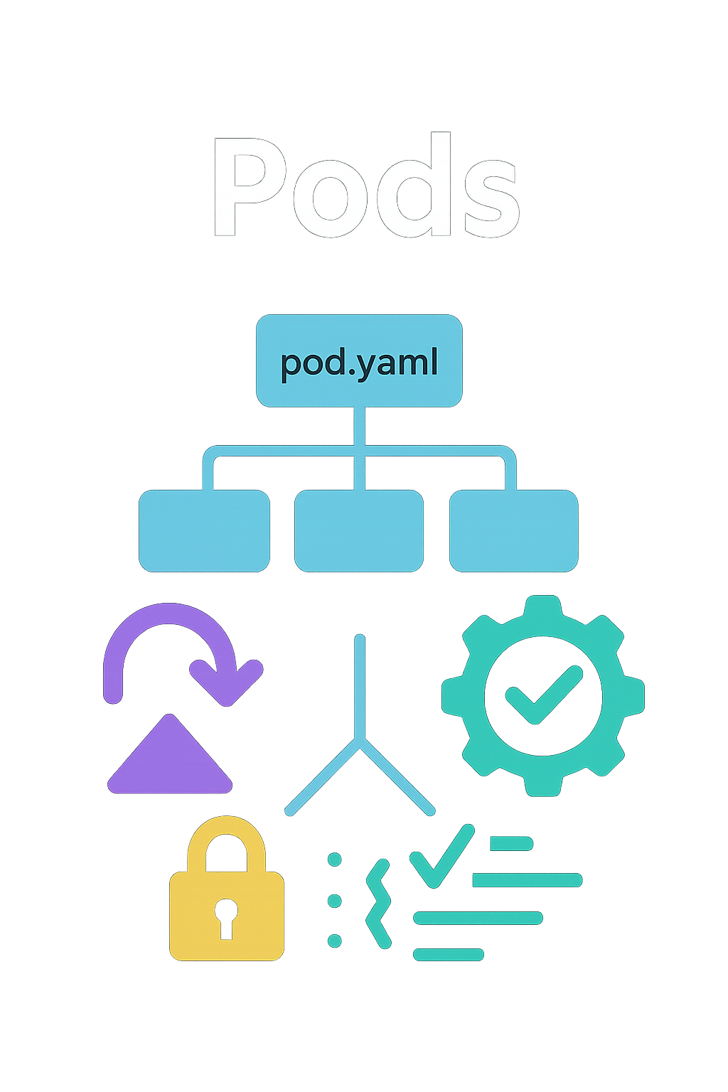 Pods
